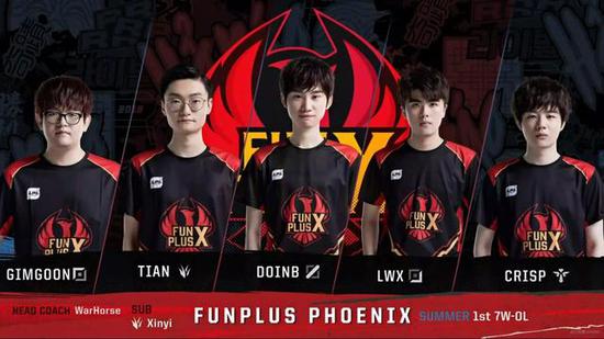 态和战术的 态和战术的