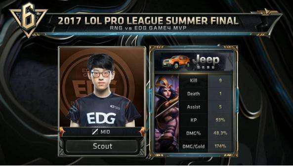 这种默契配 这种默契配