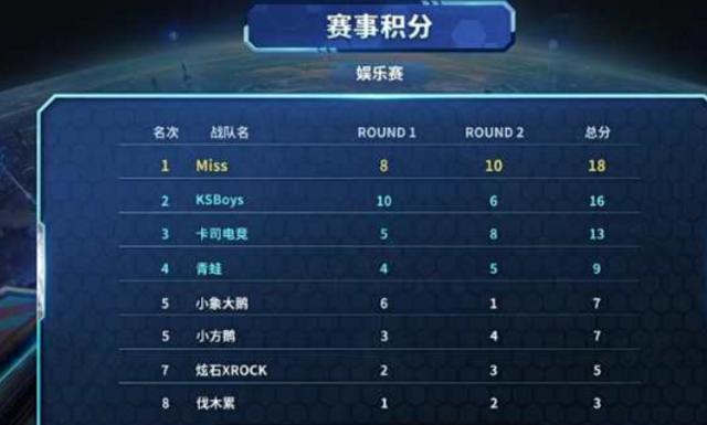 人无限的动 人无限的动