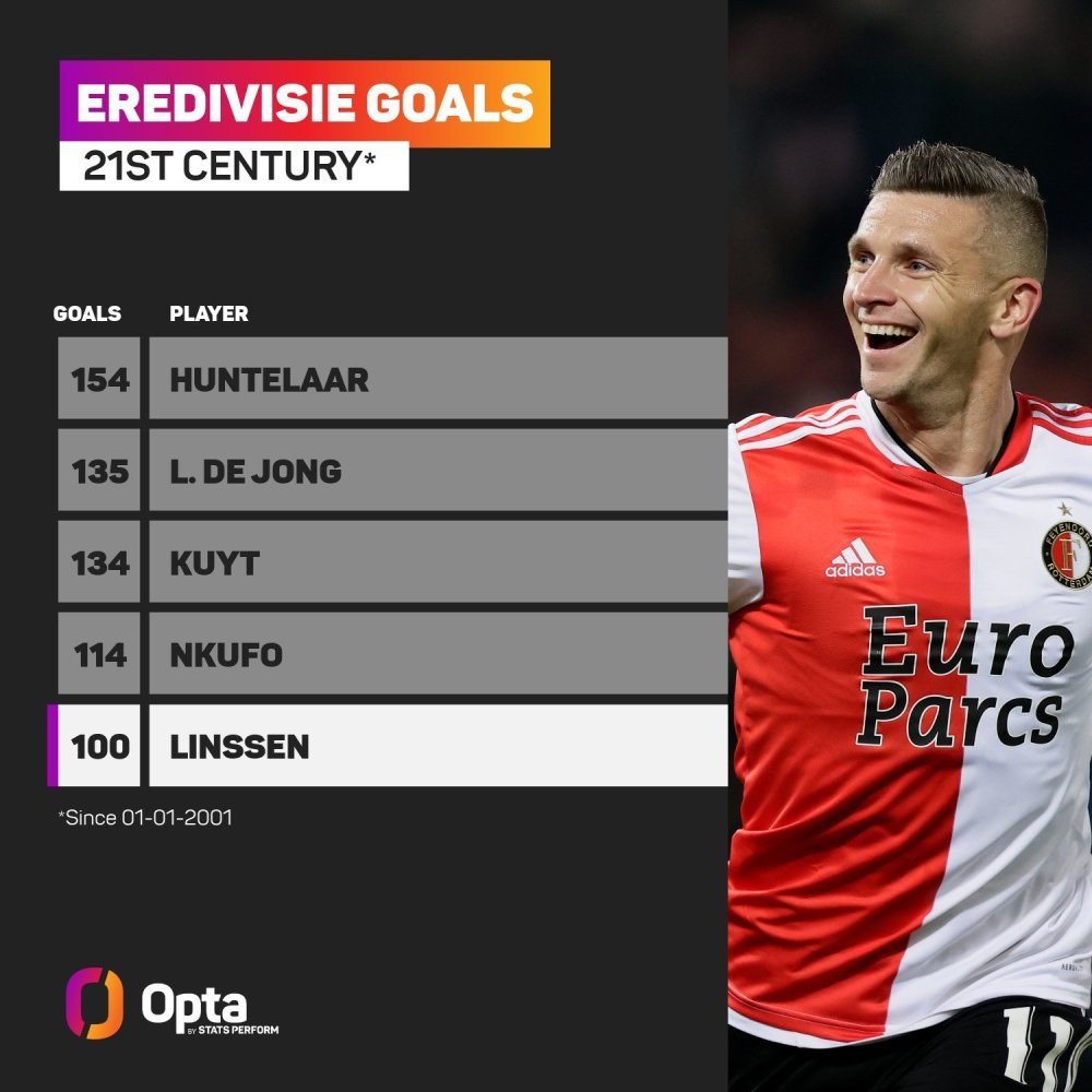 而是决策驱 而是决策驱