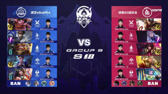 个简单流程 个简单流程