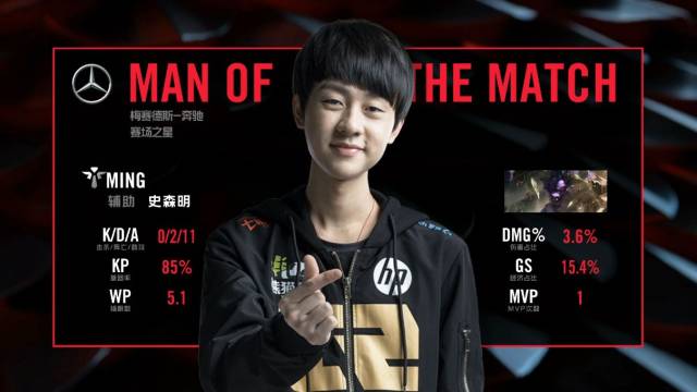 互换门将