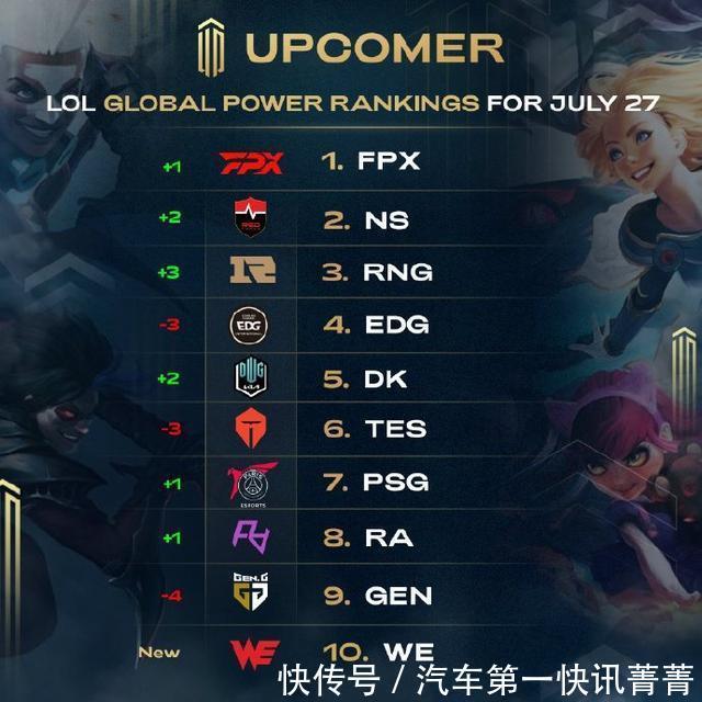 下形成三角